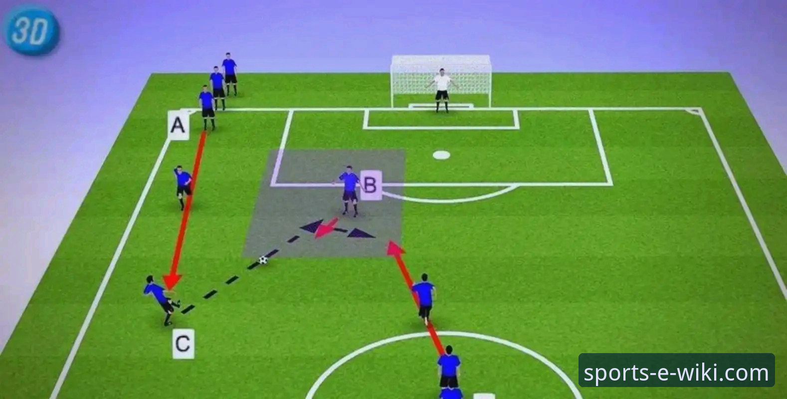 掌握角球制胜法则：从阿森纳破纪录之战看现代足球战术细节