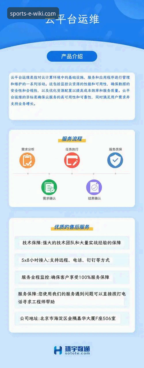 维基体育App安装与使用全面评测：新手避坑指南与实战体验