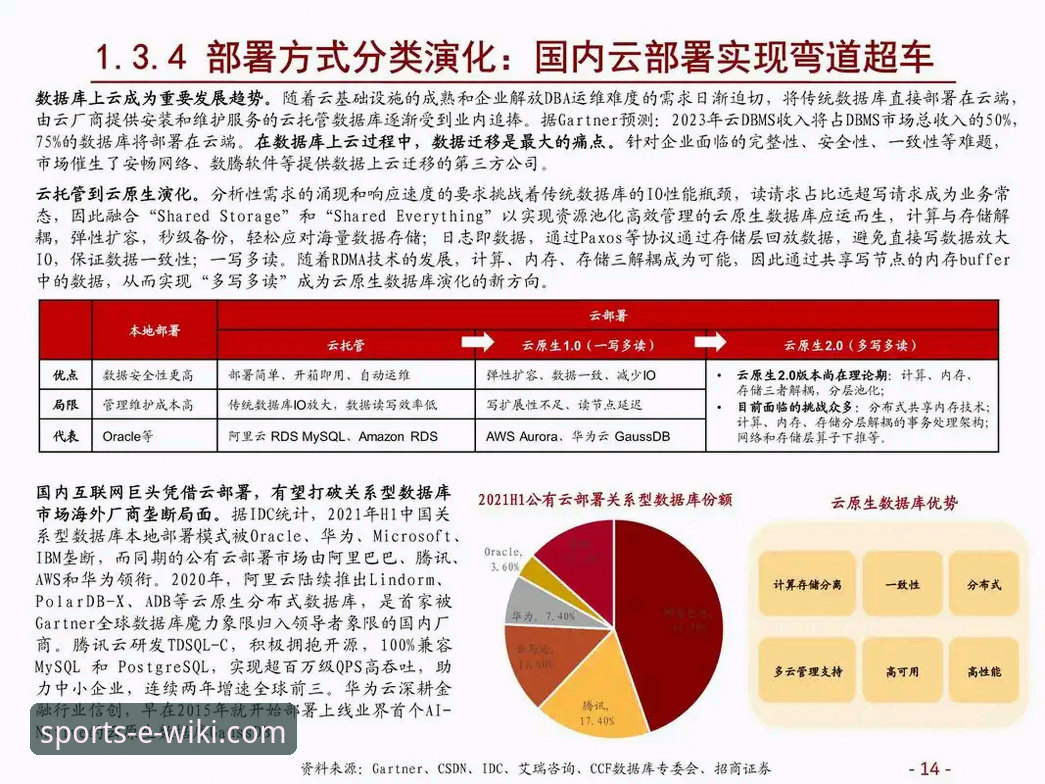 国际友谊赛深度复盘与观赛平台选择指南