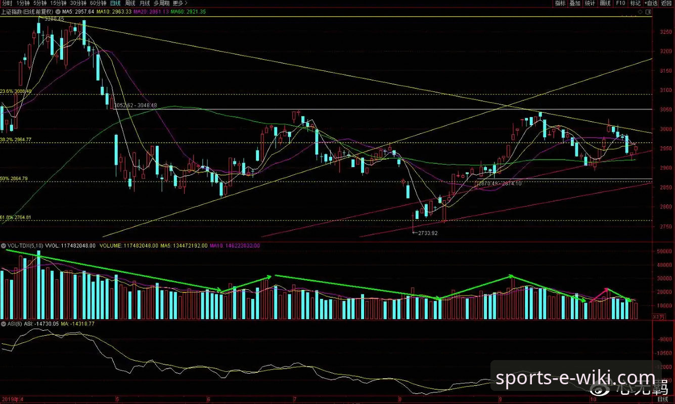 皮特森38分vs麦基22+10：一场逆转与反逆转的实战复盘